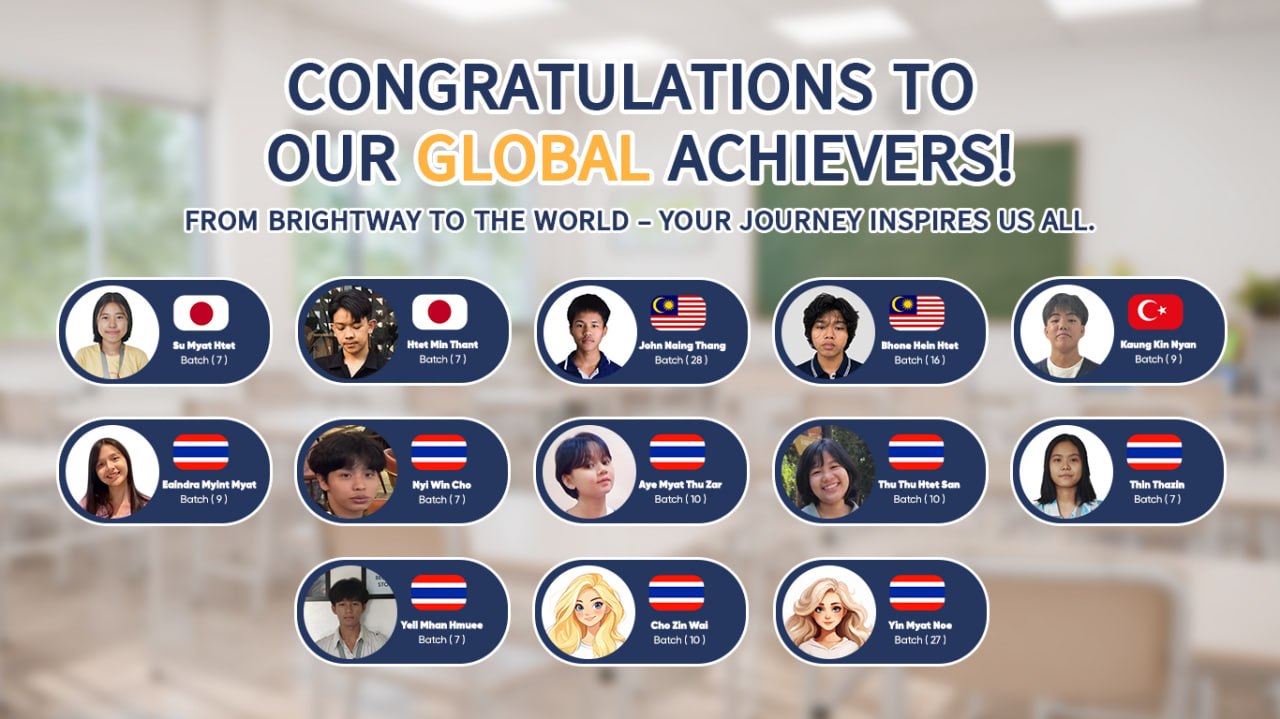Congratulations to Our Global Achievers